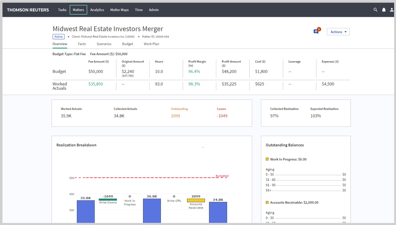 Panoramic: A New Vision for the Way Law Firm Lawyers Work | Legal Current